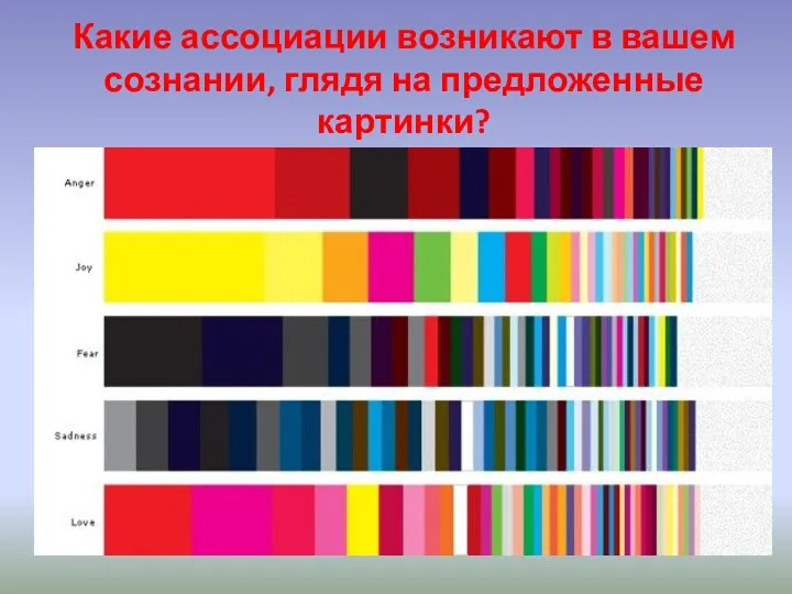 Какие ассоциации возникают в вашем сознании, глядя на предложенные картинки?