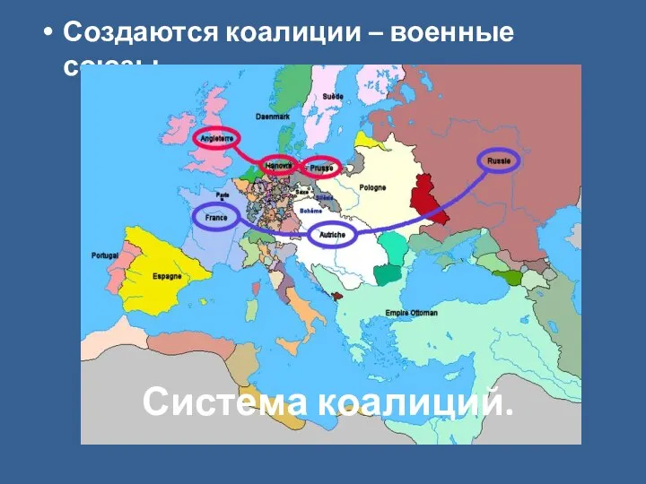 Создаются коалиции – военные союзы Система коалиций.