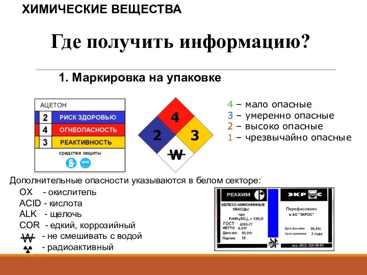 1. Маркировка на упаковке 4 – мало опасные 3 – умеренно опасные