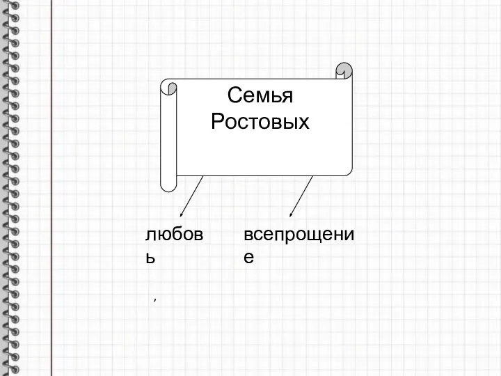 Семья Ростовых , любовь всепрощение