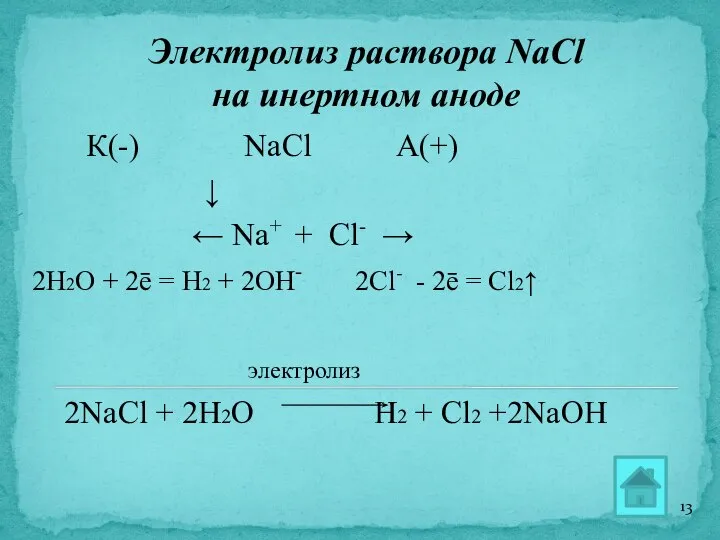 Электролиз раствора NaCl на инертном аноде К(-) NaCl А(+) ↓ ← Na+