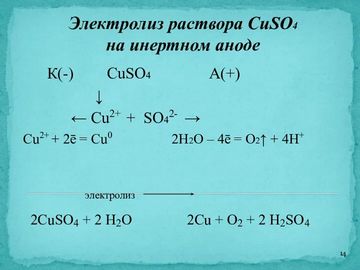 Электролиз раствора CuSO4 на инертном аноде К(-) CuSO4 А(+) ↓ ← Cu2+