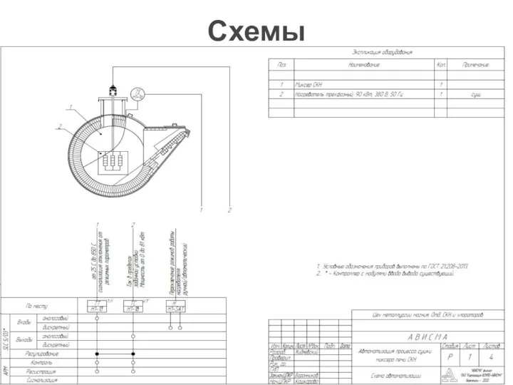 Схемы