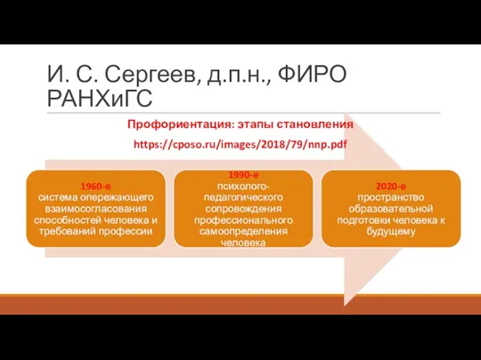 И. С. Сергеев, д.п.н., ФИРО РАНХиГС Профориентация: этапы становления https://cposo.ru/images/2018/79/nnp.pdf