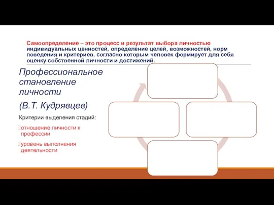 Самоопределение – это процесс и результат выбора личностью индивидуальных ценностей, определение целей,