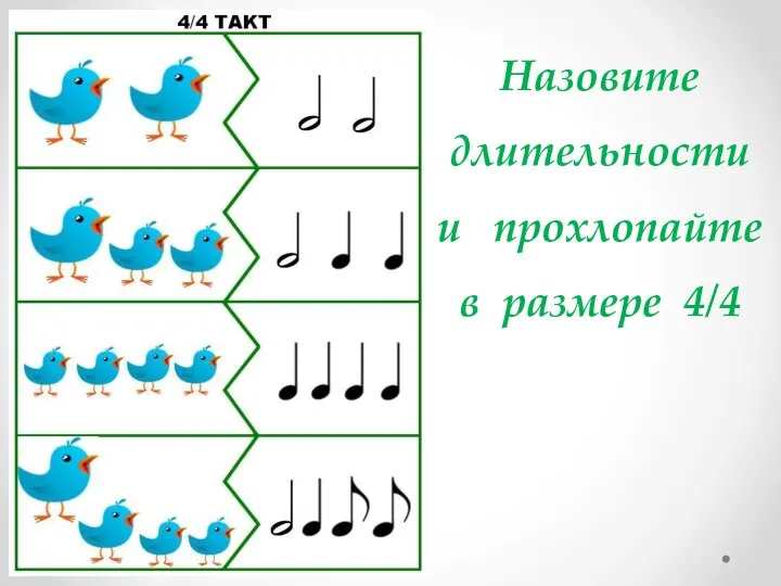 Назовите длительности и прохлопайте в размере 4/4