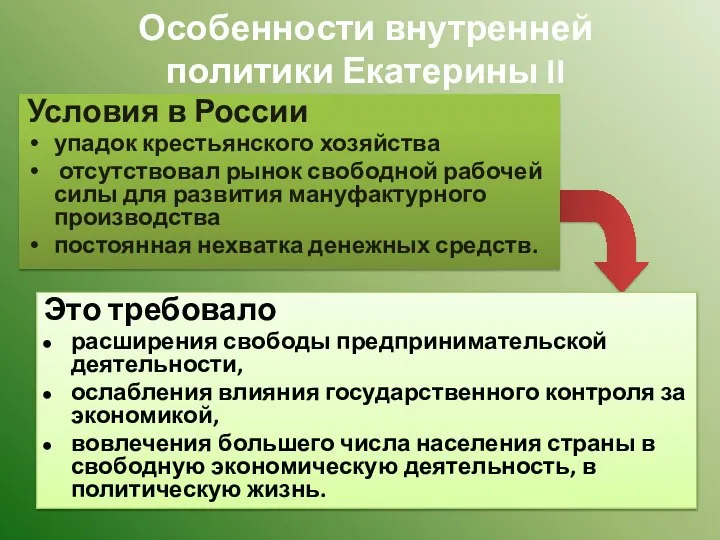 Особенности внутренней политики Екатерины II Условия в России упадок крестьянского хозяйства отсутствовал