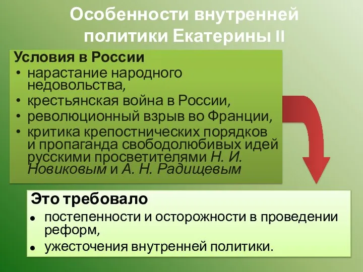 Условия в России нарастание народного недовольства, крестьянская война в России, революционный взрыв