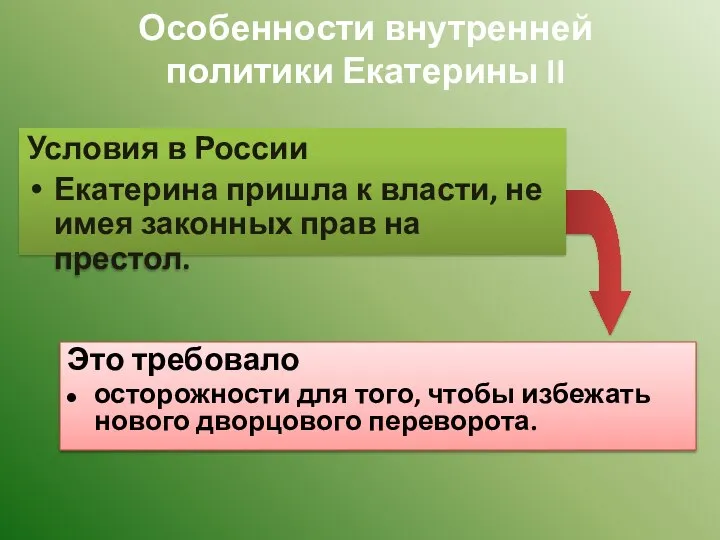 Условия в России Екатерина пришла к власти, не имея законных прав на