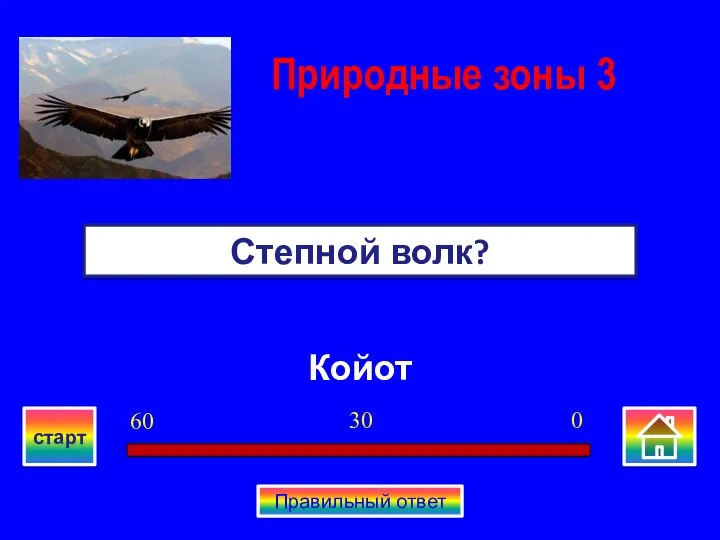 Койот Степной волк? Природные зоны 3 0 30 60 старт Правильный ответ