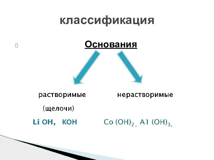 Основания классификация Li ОH, КОН