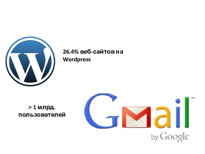 26.4% веб-сайтов на Wordpress > 1 млрд. пользователей