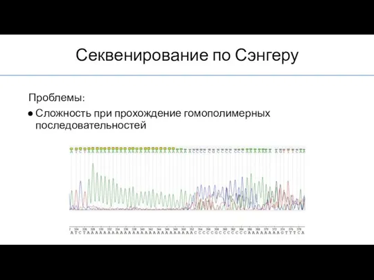 Секвенирование по Сэнгеру Проблемы: Сложность при прохождение гомополимерных последовательностей