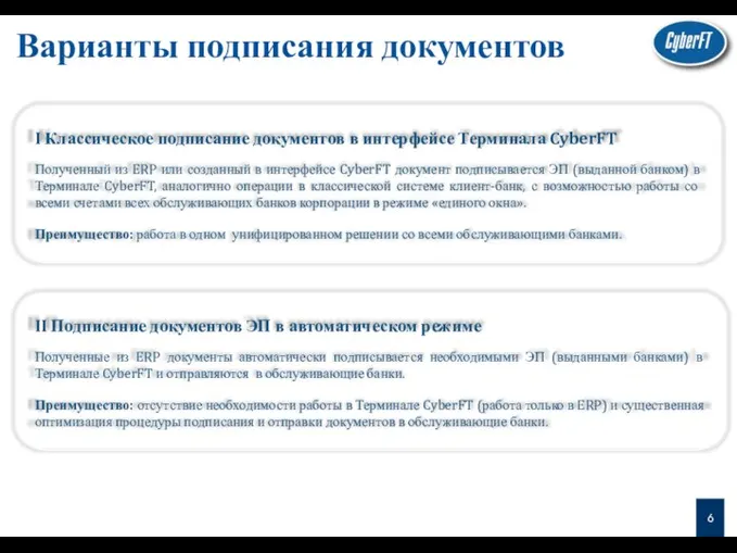 I Классическое подписание документов в интерфейсе Терминала CyberFT Полученный из ERP или