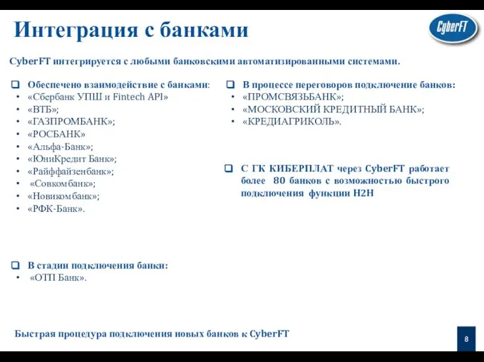 СyberFT интегрируется с любыми банковскими автоматизированными системами. Обеспечено взаимодействие с банками: «Сбербанк