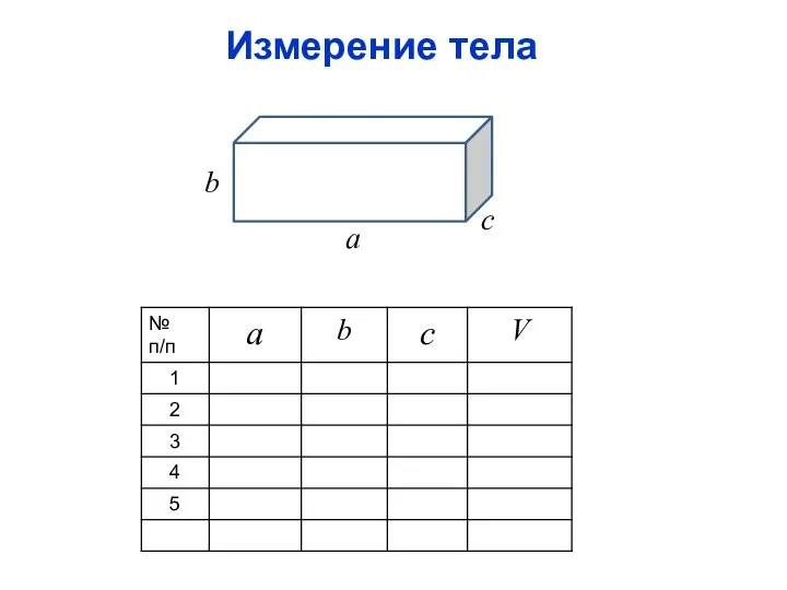 Измерение тела