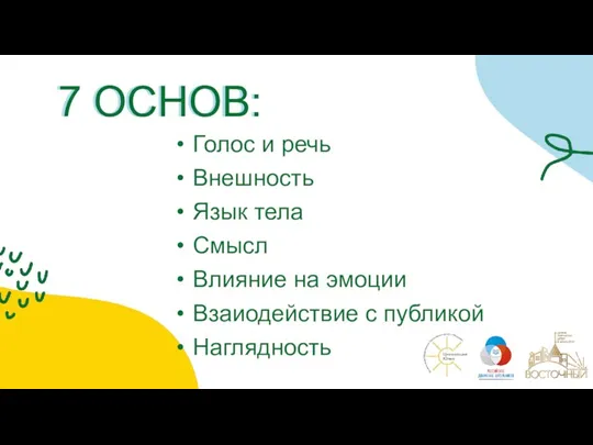 Голос и речь Внешность Язык тела Смысл Влияние на эмоции Взаиодействие с