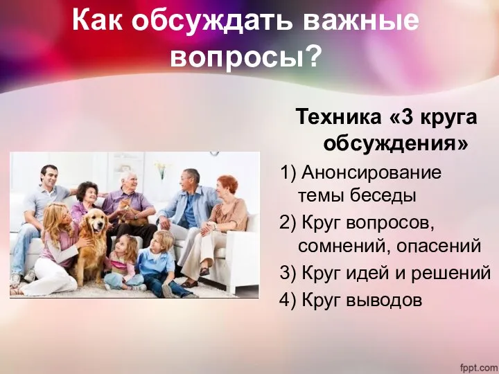 Как обсуждать важные вопросы? Техника «3 круга обсуждения» 1) Анонсирование темы беседы