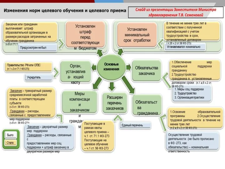 КОЛОНТИТУЛ