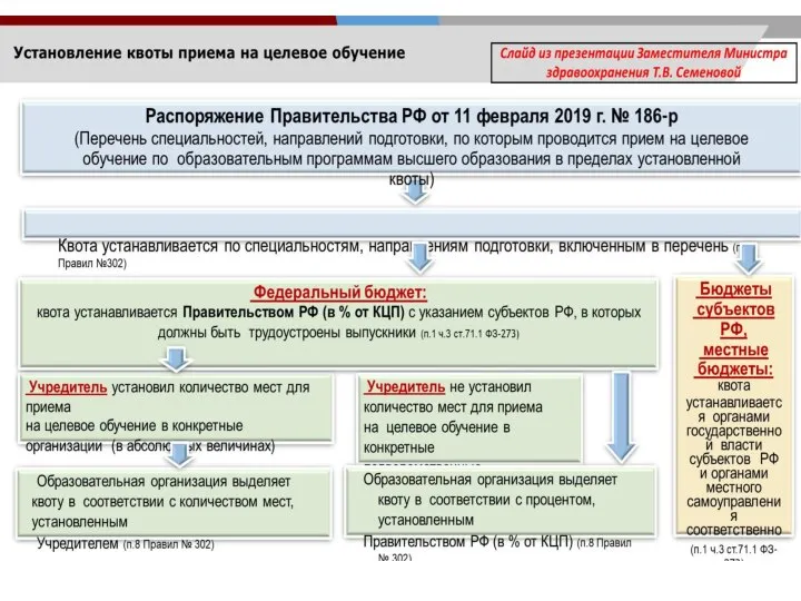 КОЛОНТИТУЛ