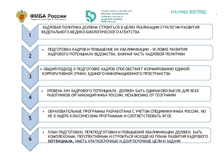1 КАДРОВАЯ ПОЛИТИКА ДОЛЖНА СТРОИТЬСЯ В ЦЕЛЯХ РЕАЛИЗАЦИИ СТРАТЕГИИ РАЗВИТИЯ ФЕДЕРАЛЬНОГО МЕДИКО-БИОЛОГИЧЕСКОГО