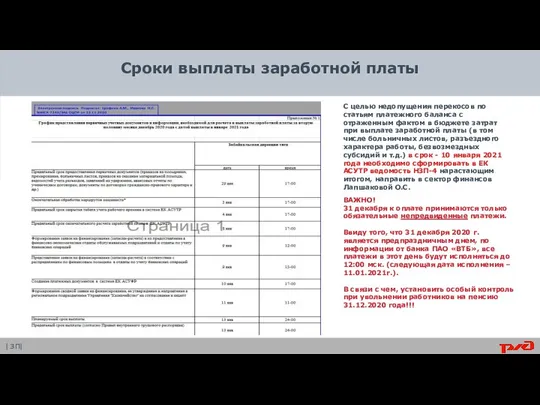 Сроки выплаты заработной платы С целью недопущения перекосов по статьям платежного баланса