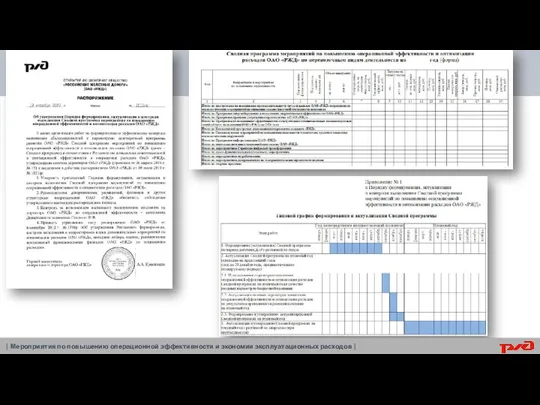 | Мероприятия по повышению операционной эффективности и экономии эксплуатационных расходов |