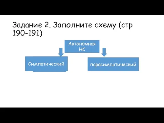 Задание 2. Заполните схему (стр 190-191) Автономная НС Симпатический парасимпатический