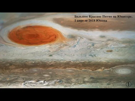 Большое Красное Пятно на Юпитере. 1 апреля 2018 Юнона ①