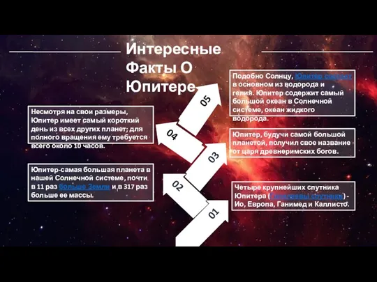 Интересные Факты О Юпитере t 01 02 03 04 Четыре крупнейших спутника