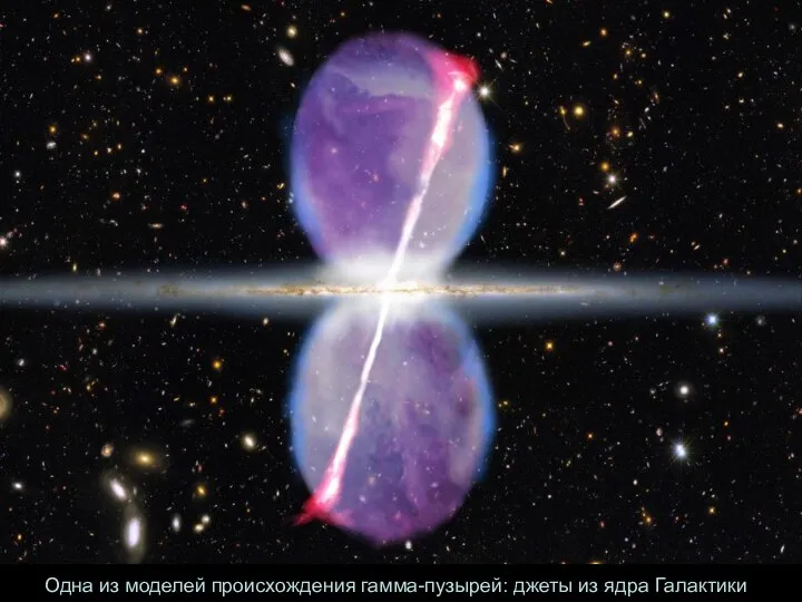Одна из моделей происхождения гамма-пузырей: джеты из ядра Галактики