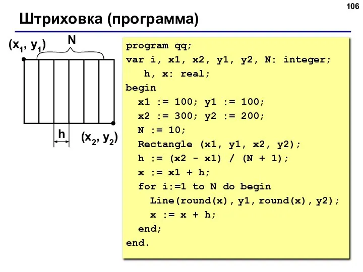 Штриховка (программа) (x1, y1) (x2, y2) h program qq; var i, x1,