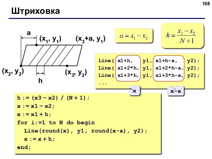 Штриховка (x1, y1) (x2, y2) (x3, y2) a h (x3+a, y1) Line(