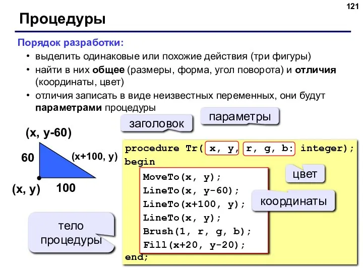 Процедуры Порядок разработки: выделить одинаковые или похожие действия (три фигуры) найти в