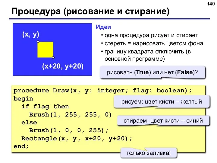 Процедура (рисование и стирание) procedure Draw(x, y: integer; flag: boolean); begin if