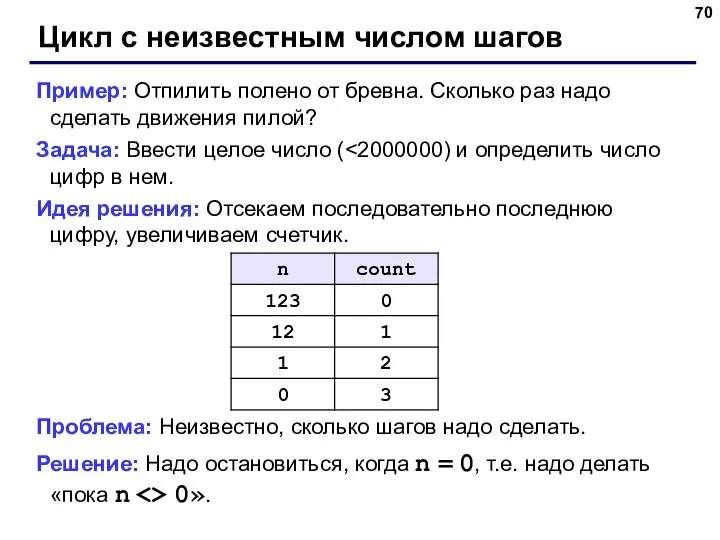 Цикл с неизвестным числом шагов Пример: Отпилить полено от бревна. Сколько раз