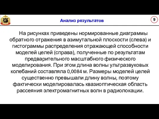 Анализ результатов На рисунках приведены нормированные диаграммы обратного отражения в азимутальной плоскости