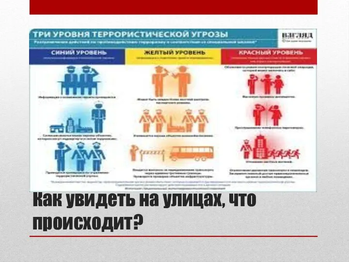 Как увидеть на улицах, что происходит?