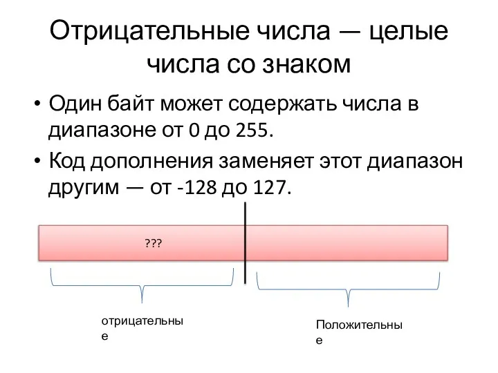 Отрицательные числа — целые числа со знаком Один байт может содержать числа