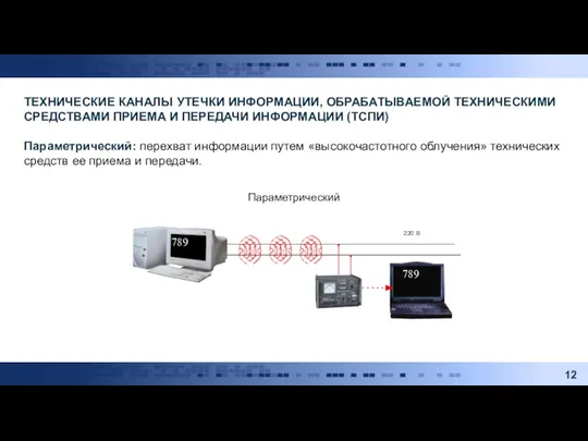 ТЕХНИЧЕСКИЕ КАНАЛЫ УТЕЧКИ ИНФОРМАЦИИ, ОБРАБАТЫВАЕМОЙ ТЕХНИЧЕСКИМИ СРЕДСТВАМИ ПРИЕМА И ПЕРЕДАЧИ ИНФОРМАЦИИ (ТСПИ)