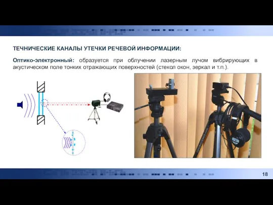 ТЕЧНИЧЕСКИЕ КАНАЛЫ УТЕЧКИ РЕЧЕВОЙ ИНФОРМАЦИИ: Оптико-электронный: образуется при облучении лазерным лучом вибрирующих