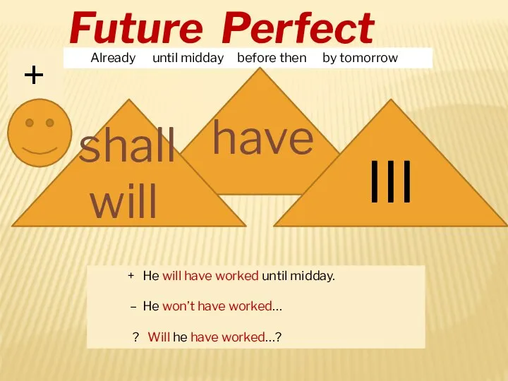 Future Perfect Already until midday before then by tomorrow + have III