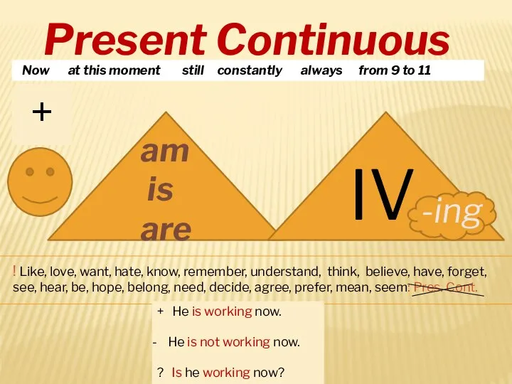 Present Continuous Now at this moment still constantly always from 9 to