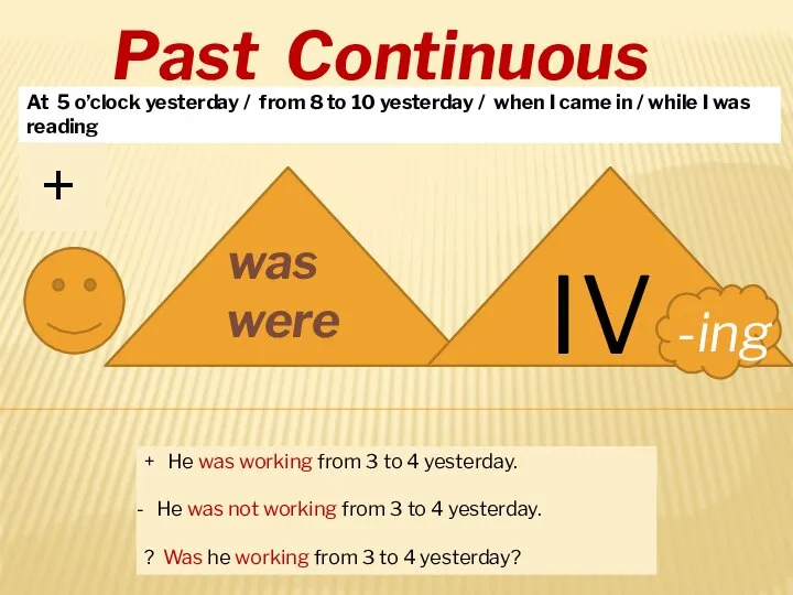 Past Continuous At 5 o’clock yesterday / from 8 to 10 yesterday