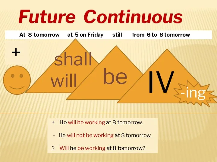 Future Continuous At 8 tomorrow at 5 on Friday still from 6