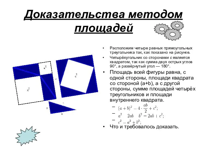 Доказательства методом площадей Расположим четыре равных прямоугольных треугольника так, как показано на