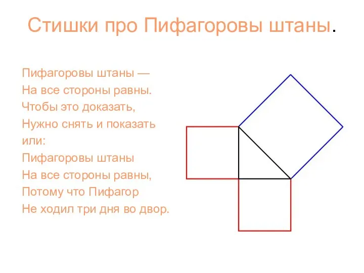 Стишки про Пифагоровы штаны. Пифагоровы штаны — На все стороны равны. Чтобы