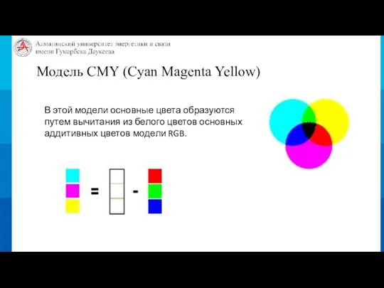 Модель CMY (Cyan Magenta Yellow) В этой модели основные цвета образуются путем