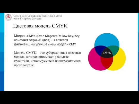 Цветовая модель CMYK Модель CMYK (Cyan Magenta Yellow Key, Key означает черный