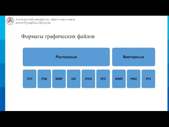 Форматы графических файлов